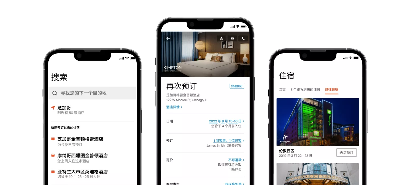 洲际酒店集团应用程序页面的预订流程可视化